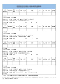 2024新澳门免费原料大全