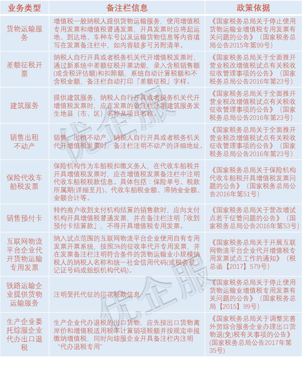 2024新澳门免费原料大全