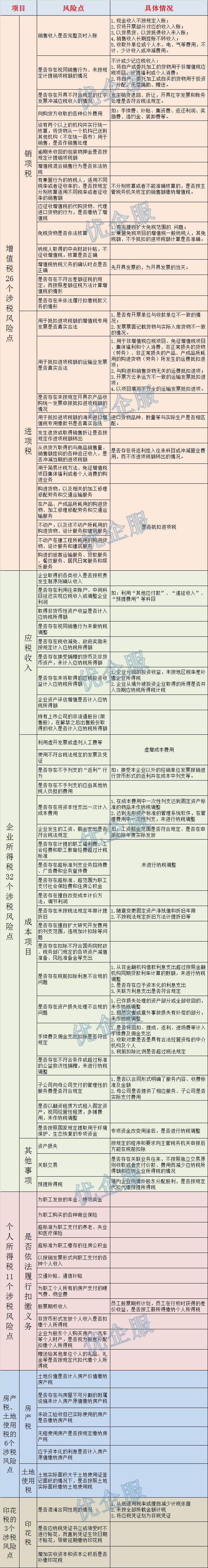 2024新澳门免费原料大全