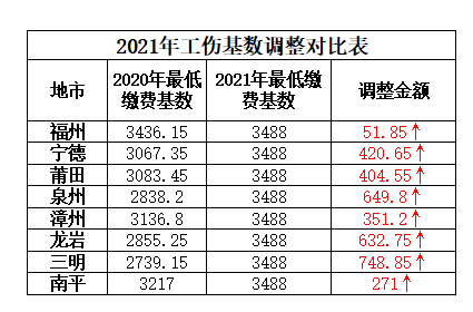 2024新澳门免费原料大全